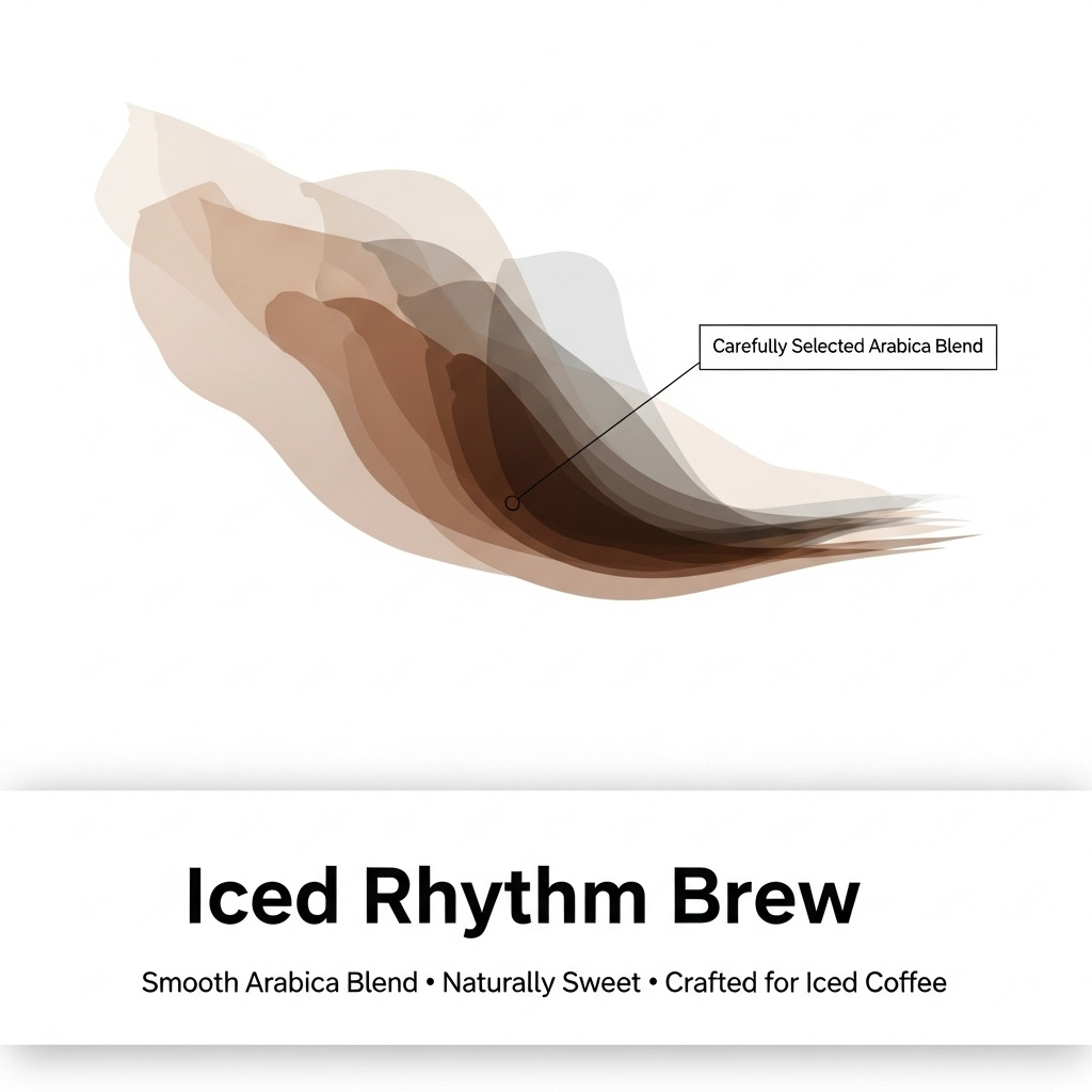 Iced Rhythm Brew Indonesia, 1 LB