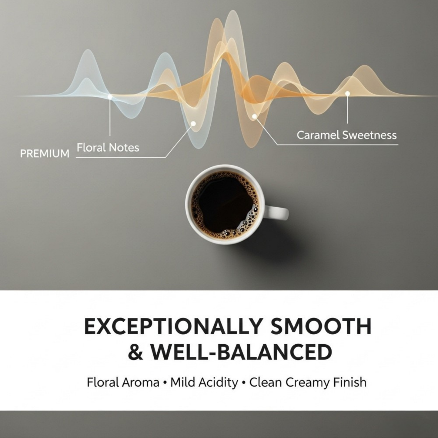 Jamaica Blue Mountain Peaberry, 1 LB