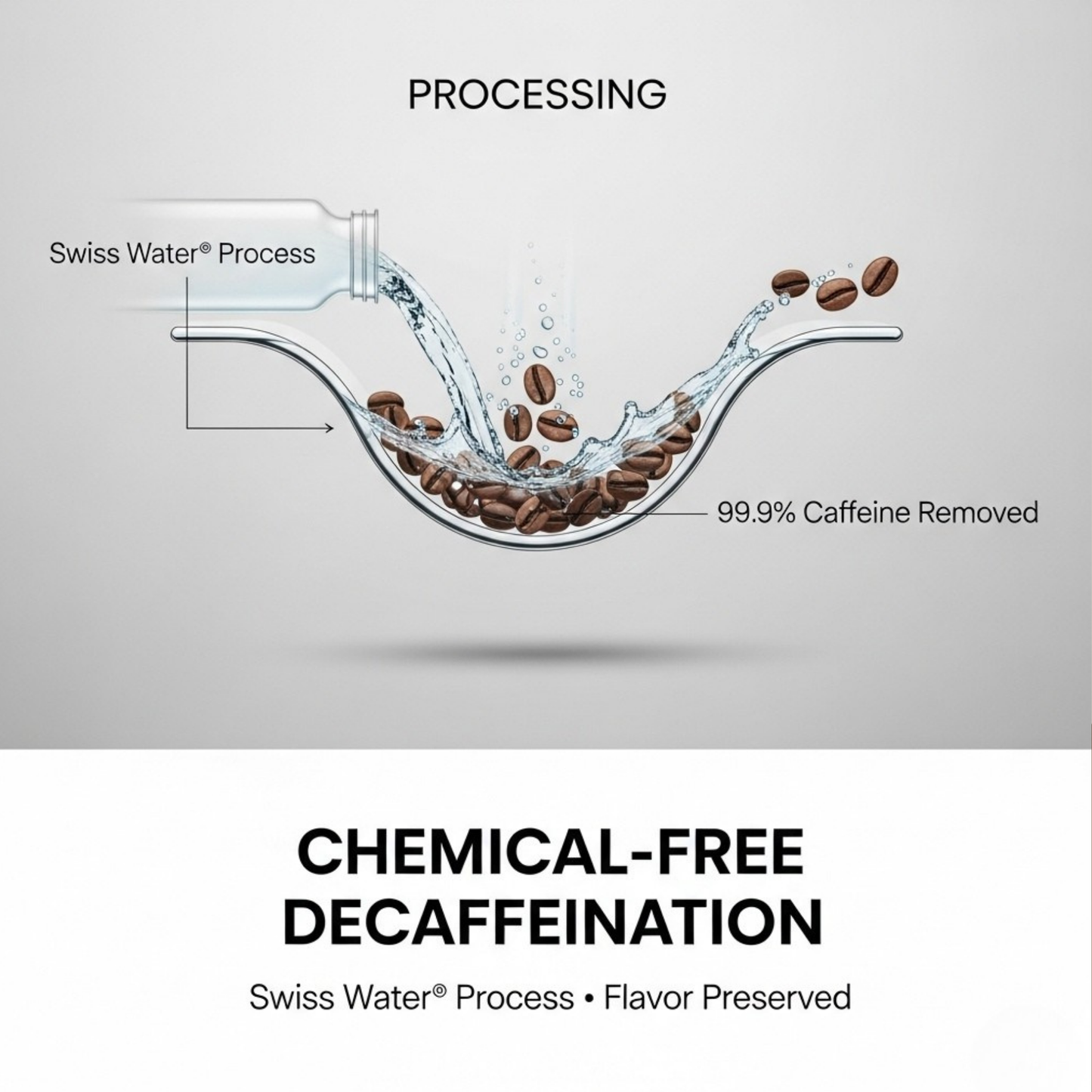 Serenade Decaf Brazil, 1 LB