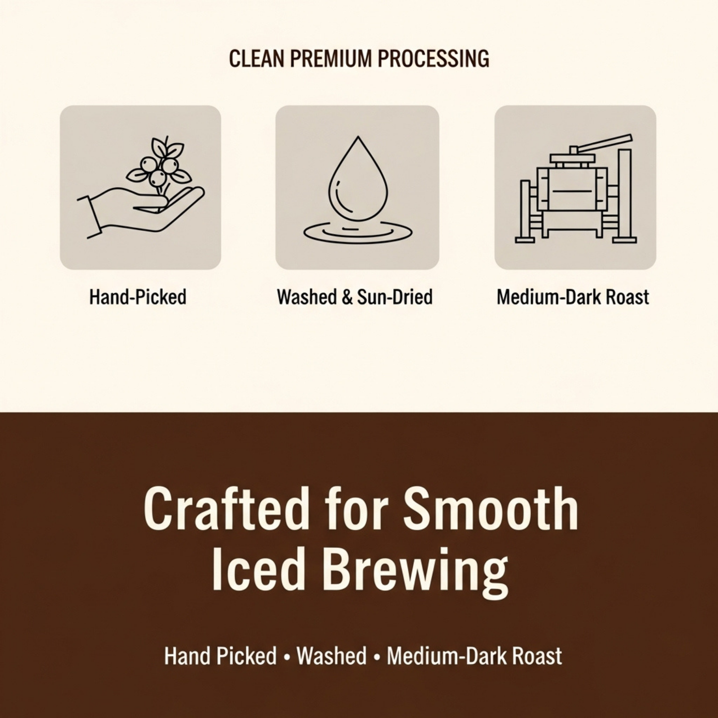 Iced Rhythm Brew Indonesia, 1 LB