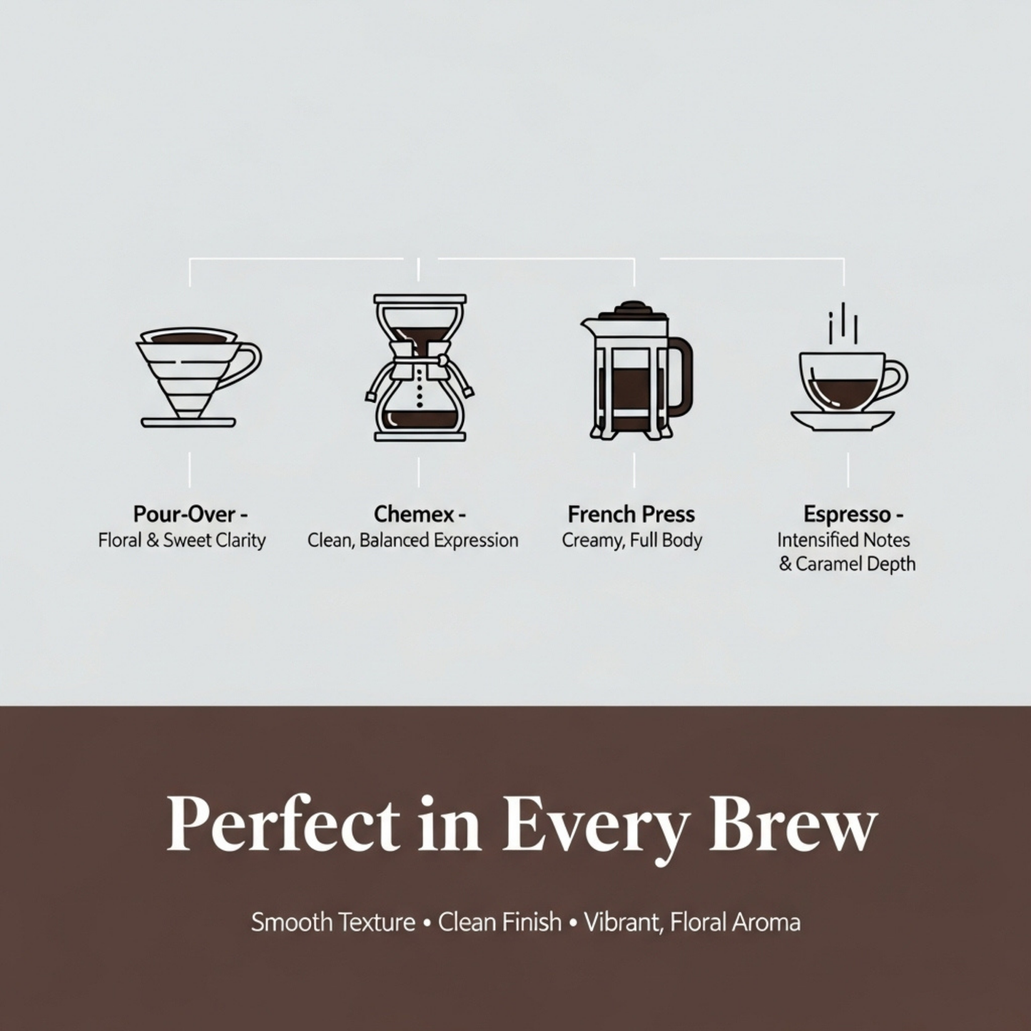 Jamaica Blue Mountain Peaberry, 1 LB