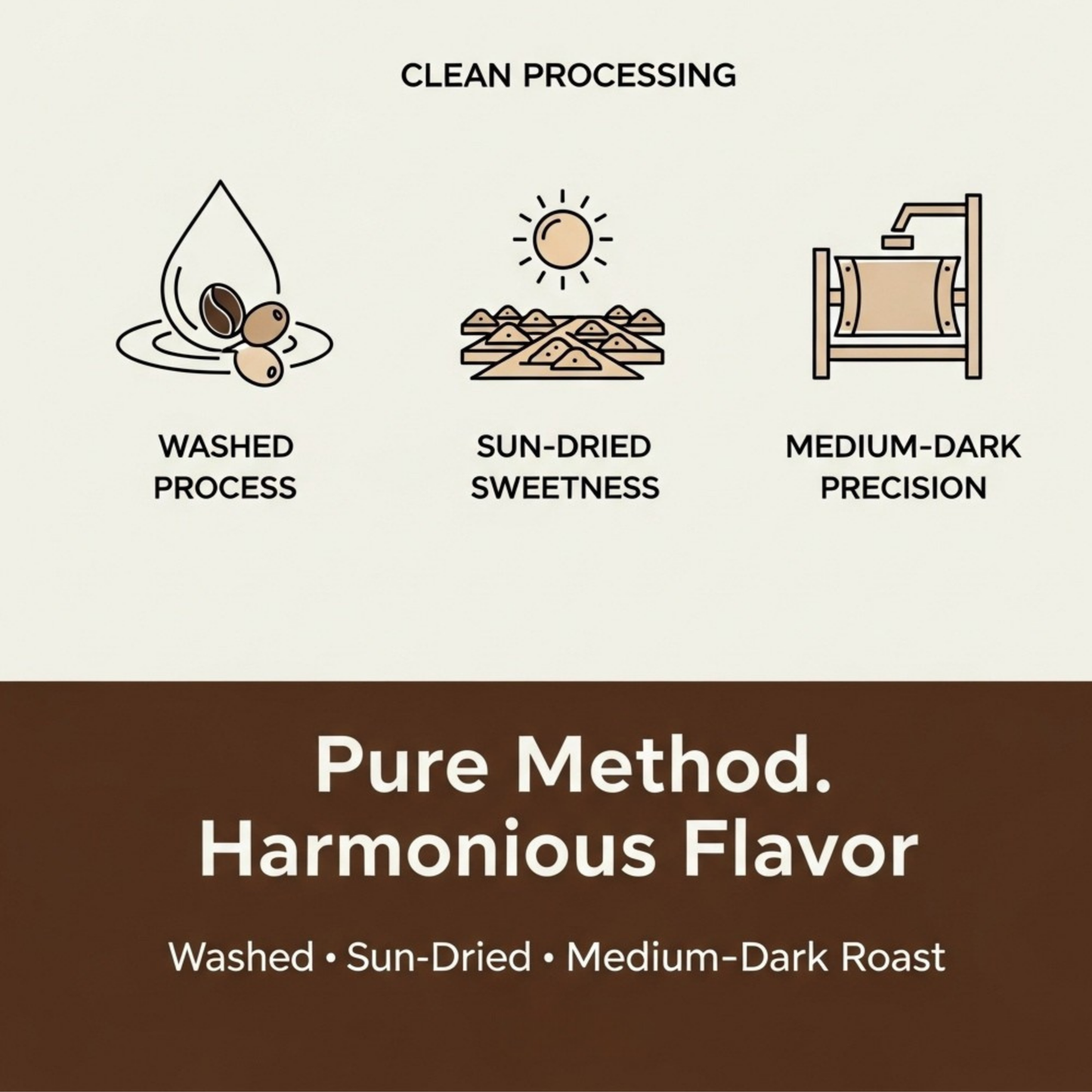 Dawn Harmony Blend Decaf, 5 LB