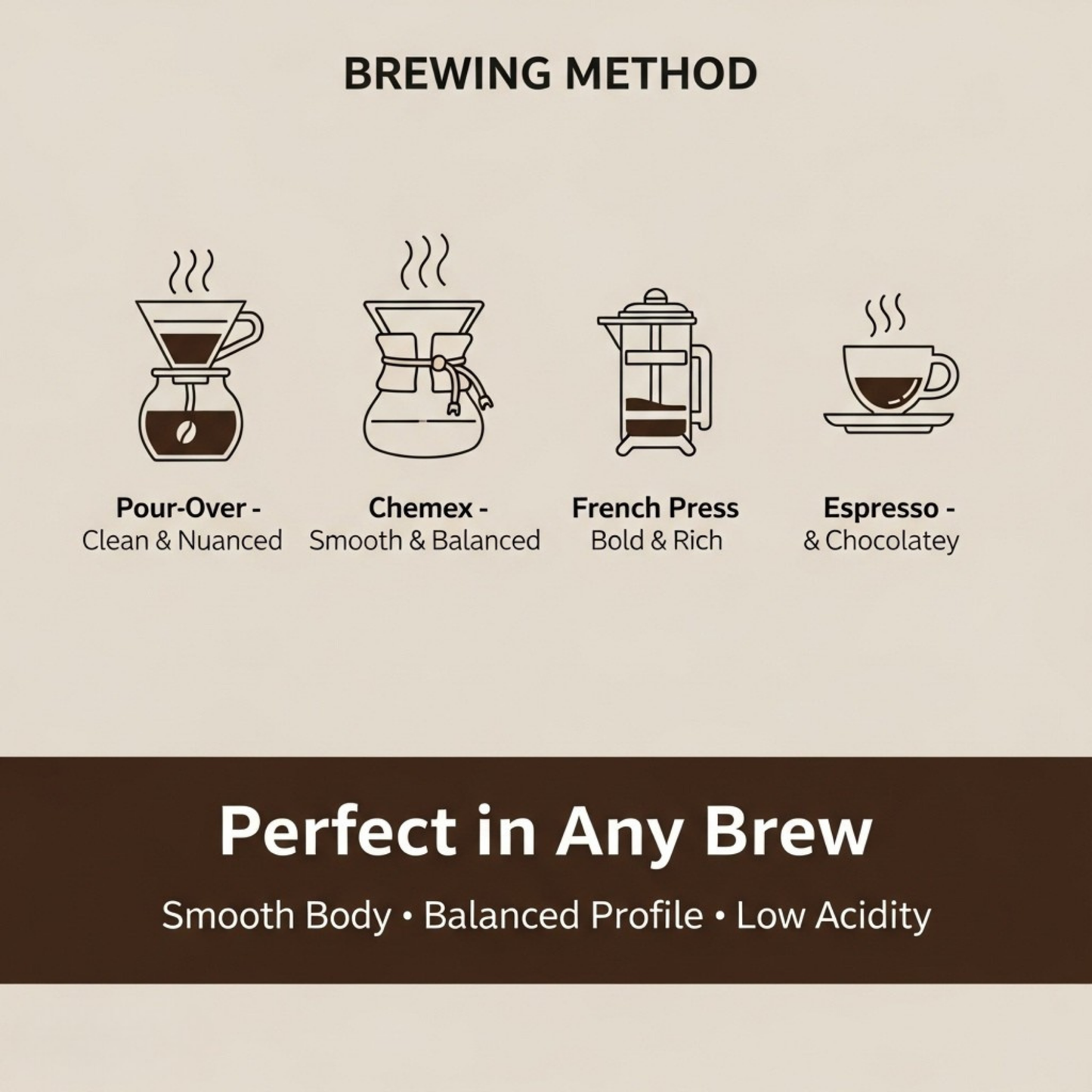 Dawn Harmony Blend Decaf, 5 LB